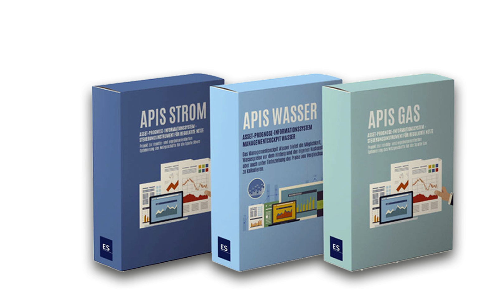 APIS Produktfamilie